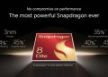 HONOR Magic V5 تعيد تعريف معايير التميّز في الهواتف المحمولة بالتعاون مع Qualcomm