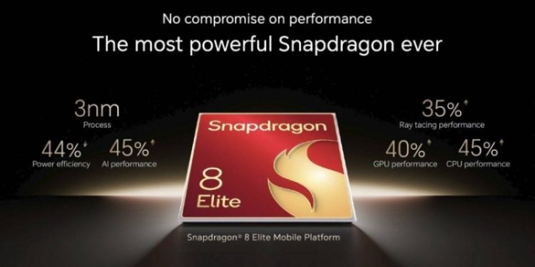 HONOR Magic V5 تعيد تعريف معايير التميّز في الهواتف المحمولة بالتعاون مع Qualcomm
